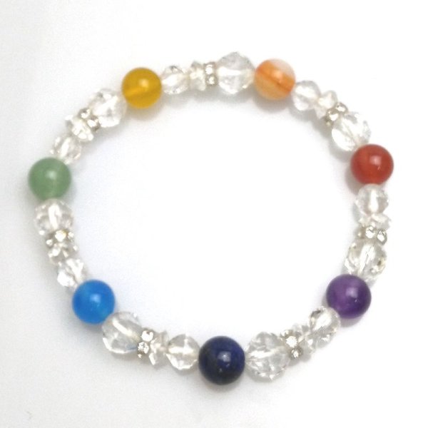 ブレス 七色厄除けキラキラブレス 天然石 プレゼント ギフト