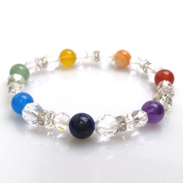 ブレス　七色厄除けキラキラブレス　天然石　プレゼント　ギフト